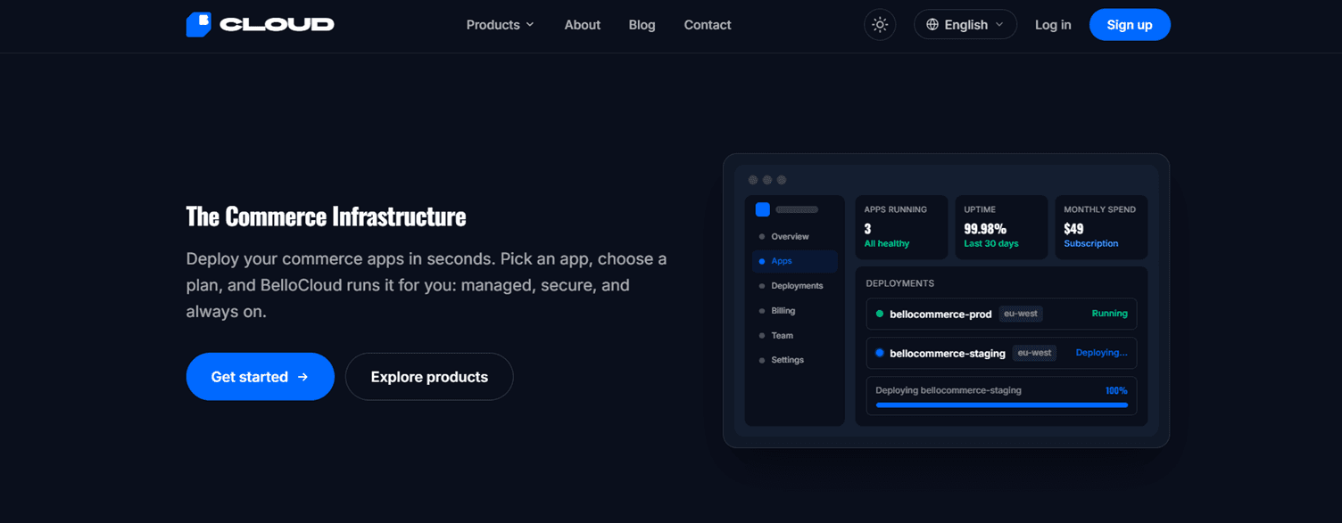 BelloCloud, infrastructure cloud pour applications de commerce fondée par Soufiane Gouiferda
